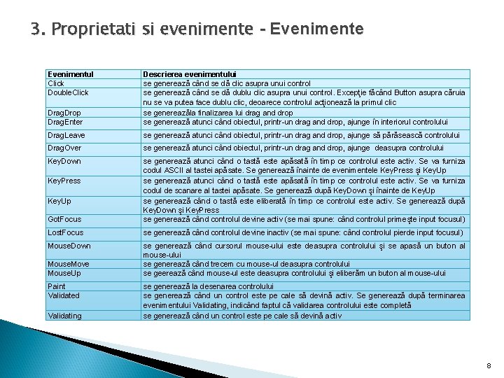 3. Proprietati si evenimente - Evenimente Evenimentul Click Double. Click Drag. Drop Drag. Enter