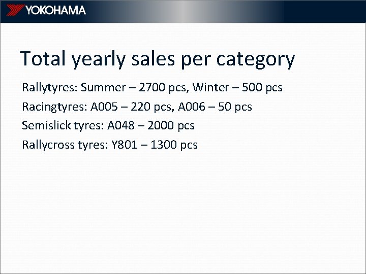 Total yearly sales per category Rallytyres: Summer – 2700 pcs, Winter – 500 pcs