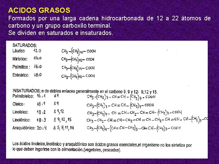 ACIDOS GRASOS Formados por una larga cadena hidrocarbonada de 12 a 22 átomos de