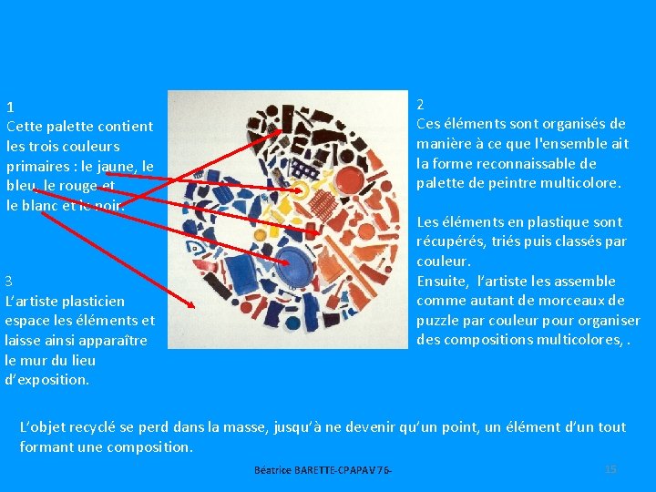 2 Ces éléments sont organisés de manière à ce que l'ensemble ait la forme