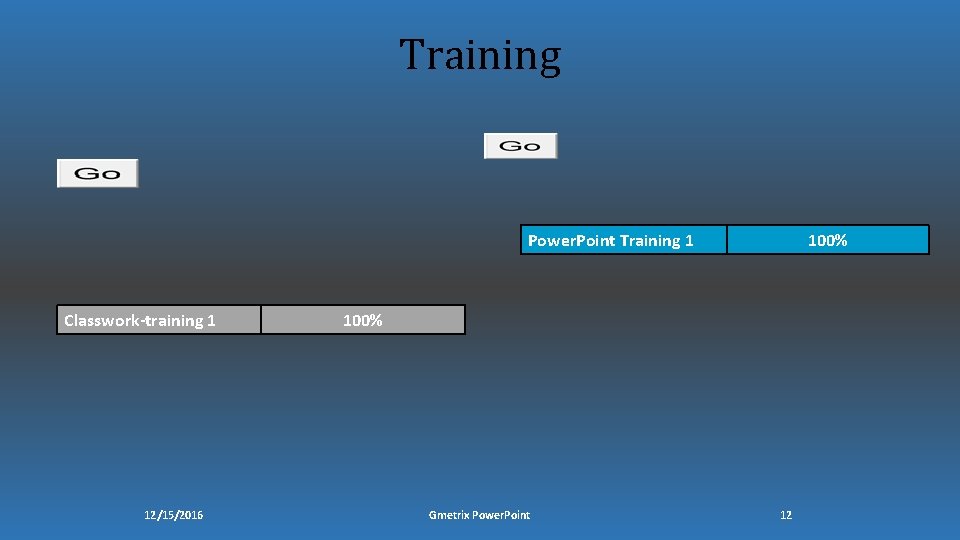 Training Power. Point Training 1 Classwork-training 1 12/15/2016 100% Gmetrix Power. Point 12 