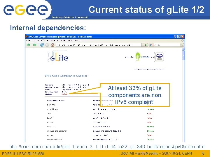 Current status of g. Lite 1/2 Enabling Grids for E-scienc. E Internal dependencies: At