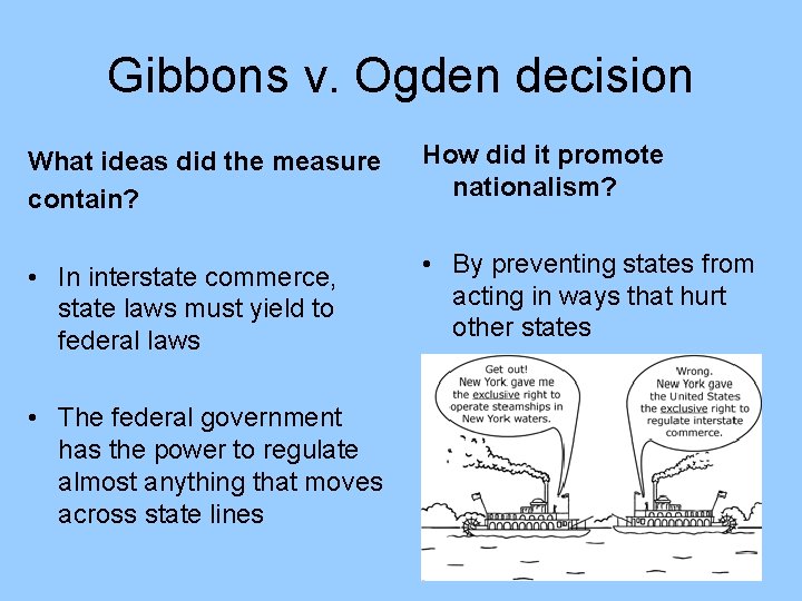 Gibbons v. Ogden decision What ideas did the measure contain? How did it promote