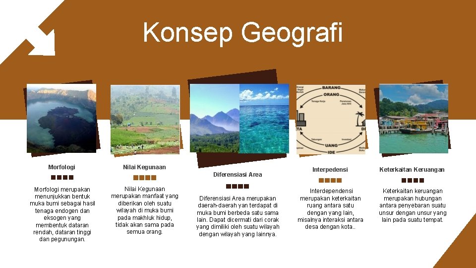 Konsep Geografi Morfologi Nilai Kegunaan Diferensiasi Area Morfologi merupakan menunjukkan bentuk muka bumi sebagai