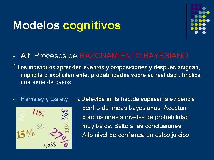 Modelos cognitivos * Alt. Procesos de RAZONAMIENTO BAYESIANO “ Los individuos aprenden eventos y