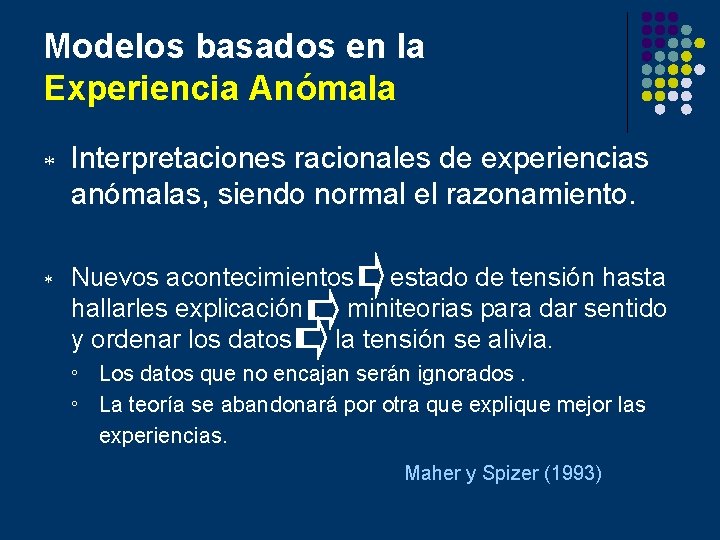 Modelos basados en la Experiencia Anómala * Interpretaciones racionales de experiencias anómalas, siendo normal