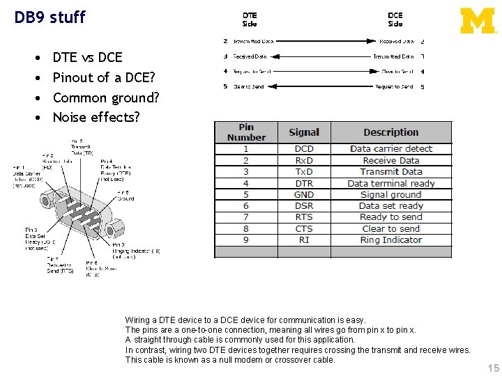 DB 9 stuff • • DTE vs DCE Pinout of a DCE? Common ground?