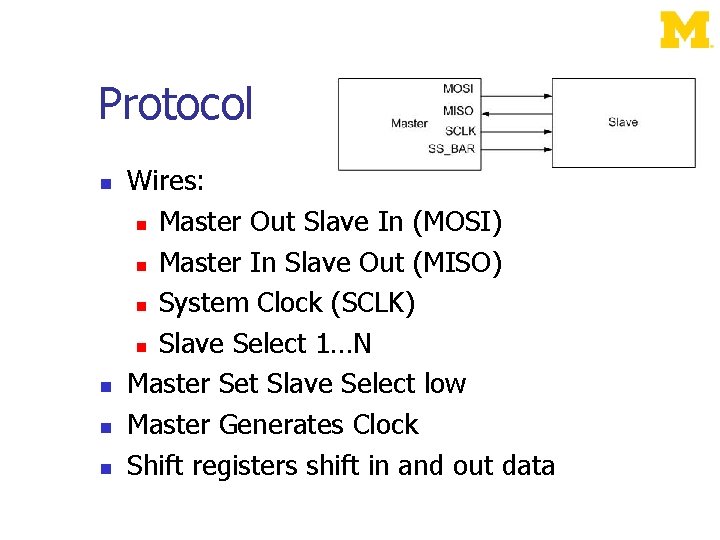 Protocol Wires: Master Out Slave In (MOSI) Master In Slave Out (MISO) System Clock