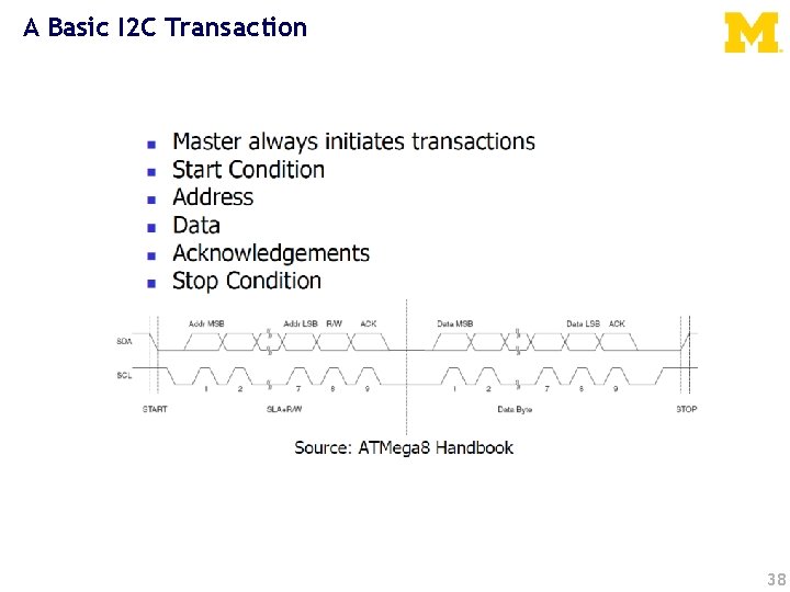 A Basic I 2 C Transaction 38 