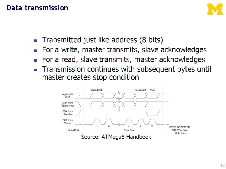 Data transmission 42 