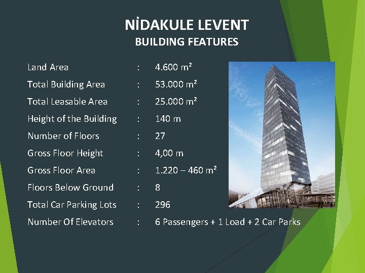 NİDAKULE LEVENT BUILDING FEATURES Land Area : 4. 600 m² Total Building Area :