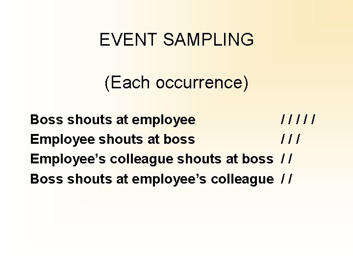 EVENT SAMPLING (Each occurrence) Boss shouts at employee Employee shouts at boss Employee’s colleague