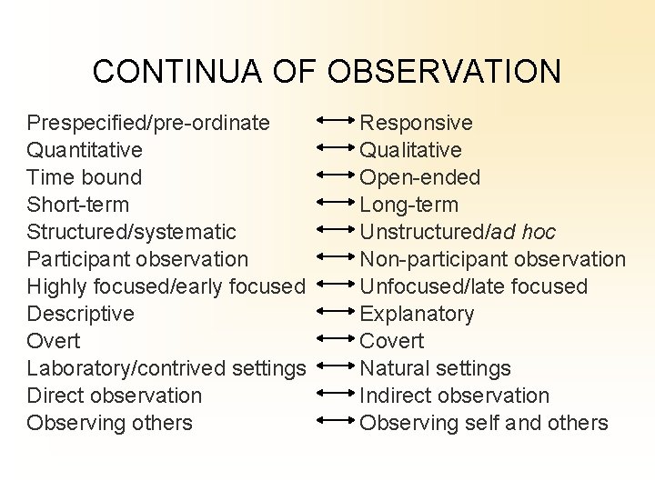 CONTINUA OF OBSERVATION Prespecified/pre-ordinate Quantitative Time bound Short-term Structured/systematic Participant observation Highly focused/early focused