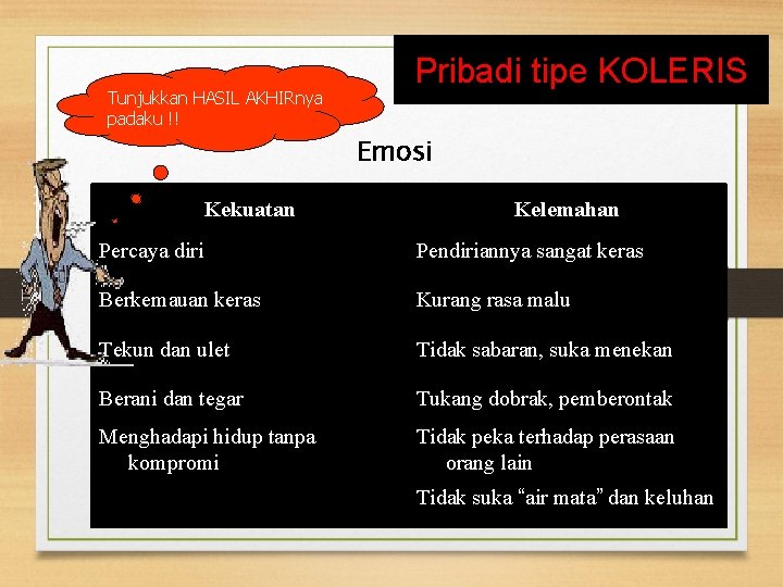 Tunjukkan HASIL AKHIRnya padaku !! Pribadi tipe KOLERIS Emosi Kekuatan Kelemahan Percaya diri Pendiriannya