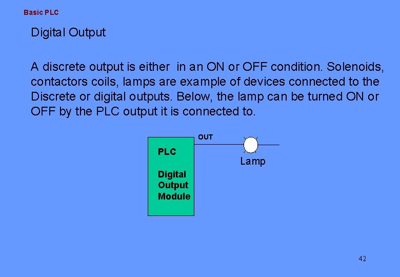 Basic PLC Digital Output A discrete output is either in an ON or OFF Basic PLC Digital Output A discrete output is either in an ON or OFF