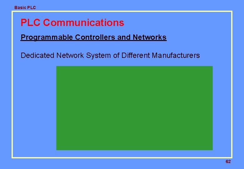 Basic PLC Communications Programmable Controllers and Networks Dedicated Network System of Different Manufacturers 62 Basic PLC Communications Programmable Controllers and Networks Dedicated Network System of Different Manufacturers 62