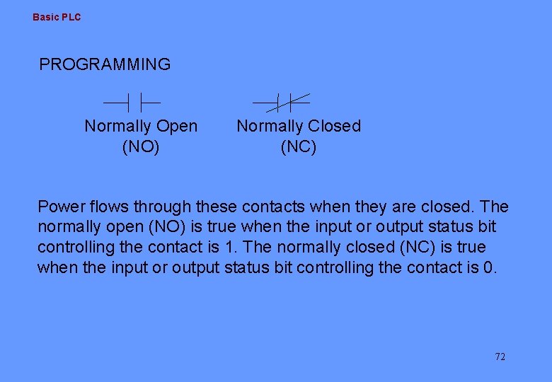 Basic PLC PROGRAMMING Normally Open (NO) Normally Closed (NC) Power flows through these contacts