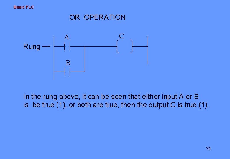 Basic PLC OR OPERATION A C Rung B In the rung above, it can