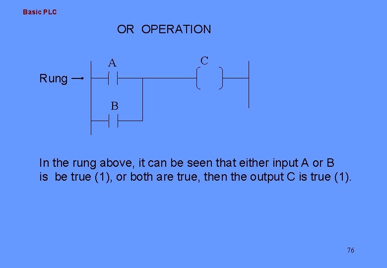 Basic PLC OR OPERATION A C Rung B In the rung above, it can Basic PLC OR OPERATION A C Rung B In the rung above, it can