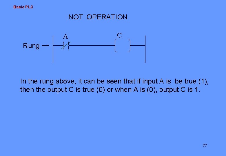 Basic PLC NOT OPERATION A C Rung In the rung above, it can be