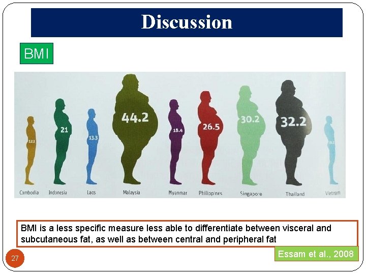 Discussion BMI is a less specific measure less able to differentiate between visceral and