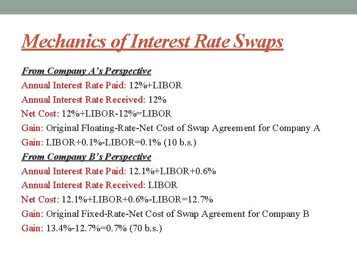 Mechanics of Interest Rate Swaps From Company A’s Perspective Annual Interest Rate Paid: 12%+LIBOR