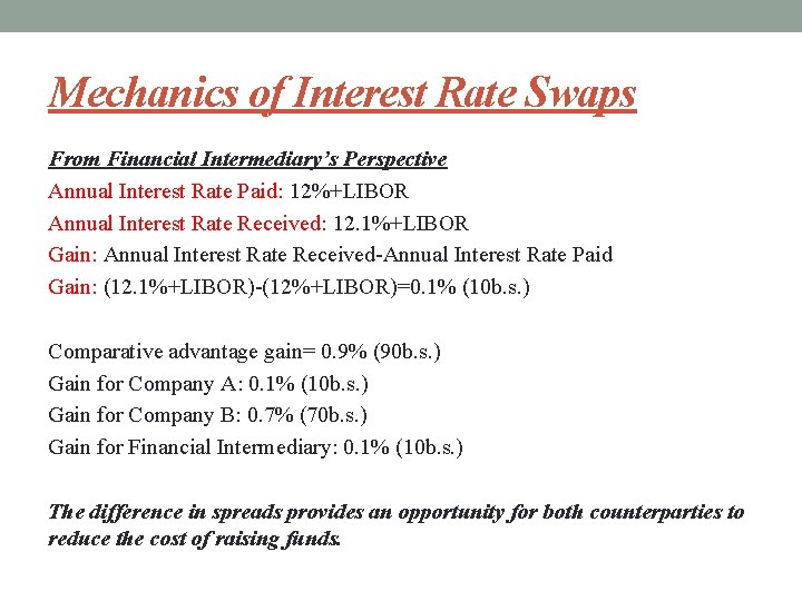 Mechanics of Interest Rate Swaps From Financial Intermediary’s Perspective Annual Interest Rate Paid: 12%+LIBOR