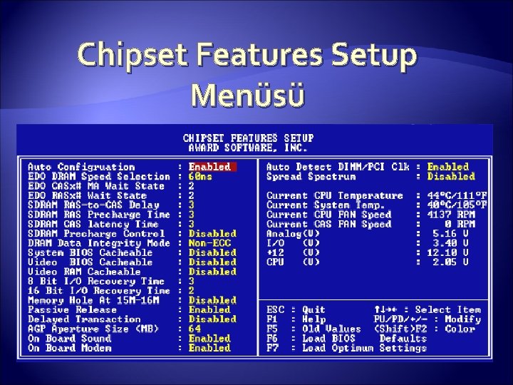 Chipset Features Setup Menüsü 