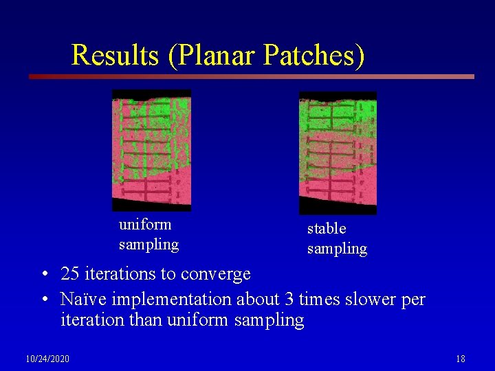 Results (Planar Patches) uniform sampling stable sampling • 25 iterations to converge • Naïve