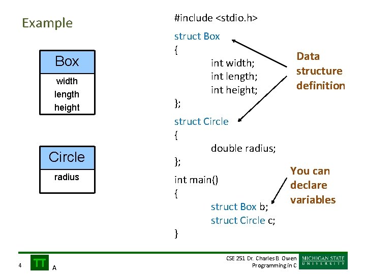 Example Box width length height Circle radius 4 TT A #include <stdio. h> struct