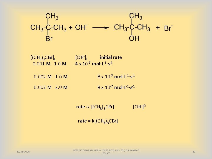 [(CH 3)3 CBr]I 0. 001 M 1. 0 M [OH-]I initial rate 4 x