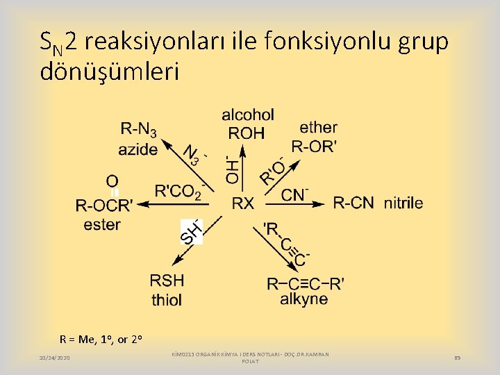 SN 2 reaksiyonları ile fonksiyonlu grup dönüşümleri R = Me, 1 o, or 2