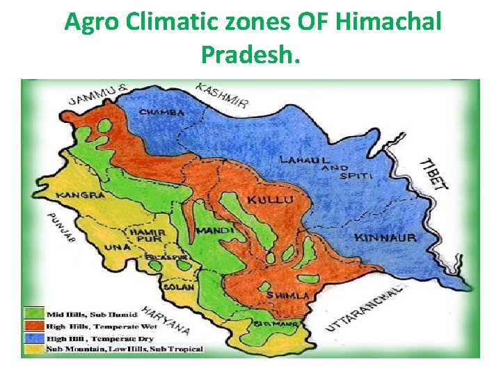  Agro Climatic zones OF Himachal Pradesh. 