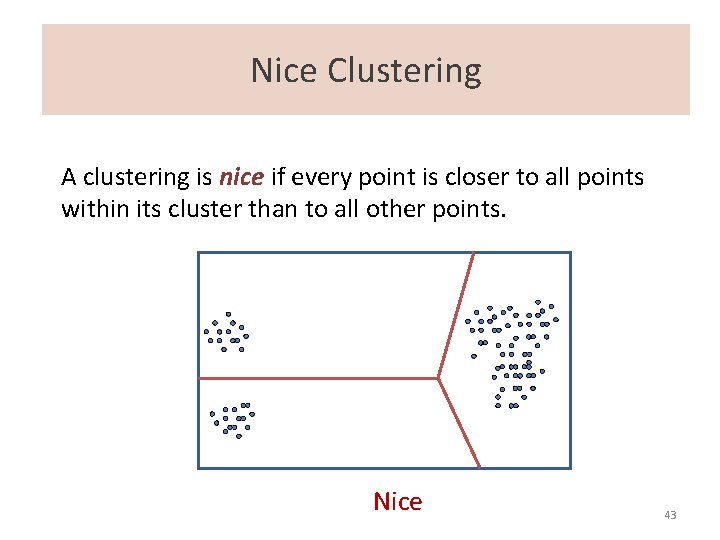 Nice Clustering A clustering is nice if every point is closer to all points