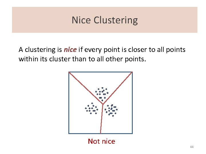 Nice Clustering A clustering is nice if every point is closer to all points