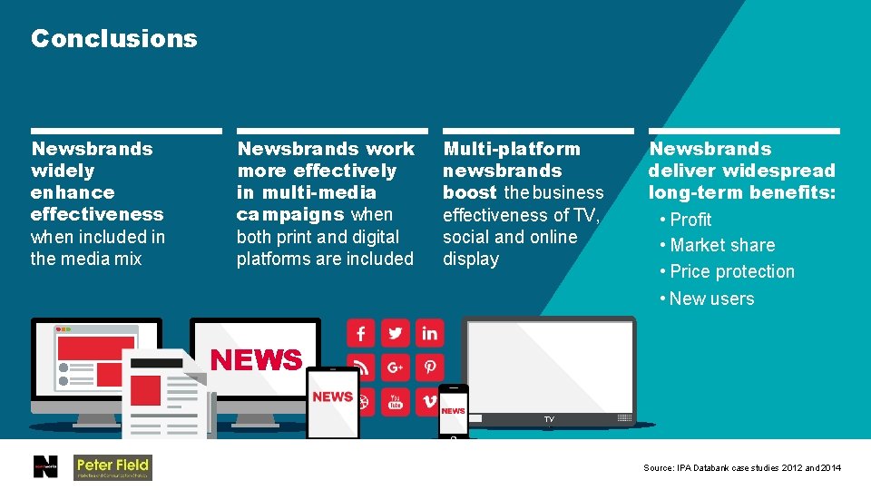 Conclusions Newsbrands widely enhance effectiveness when included in the media mix Newsbrands work more