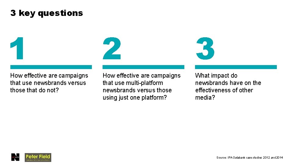 3 key questions 1 How effective are campaigns that use newsbrands versus those that