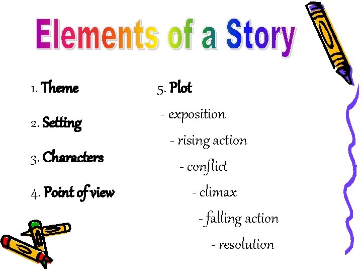 1. Theme 2. Setting 3. Characters 4. Point of view 5. Plot - exposition