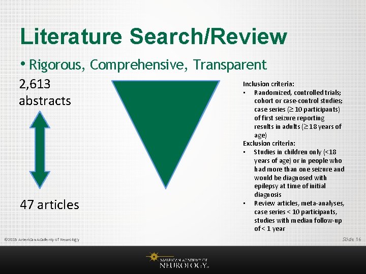 Literature Search/Review • Rigorous, Comprehensive, Transparent 2, 613 abstracts 47 articles © 2015 American