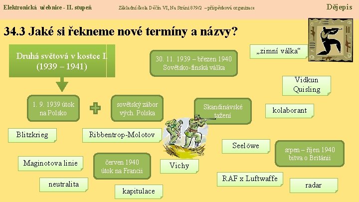 Elektronická učebnice - II. stupeň Dějepis Základní škola Děčín VI, Na Stráni 879/2 –