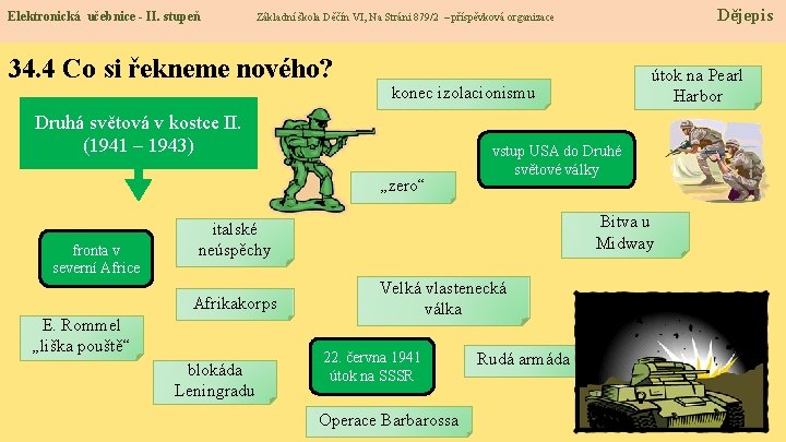 Elektronická učebnice - II. stupeň 34. 4 Co si řekneme nového? „zero“ vstup USA