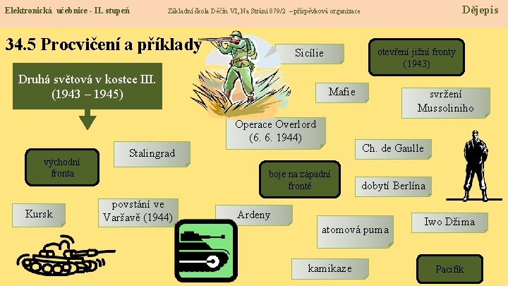 Elektronická učebnice - II. stupeň 34. 5 Procvičení a příklady otevření jižní fronty (1943)