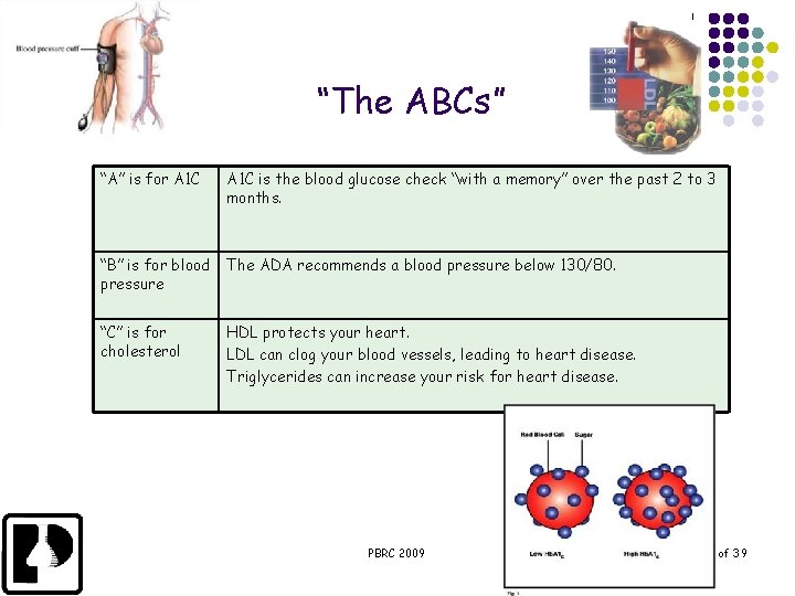 “The ABCs” “A” is for A 1 C is the blood glucose check “with