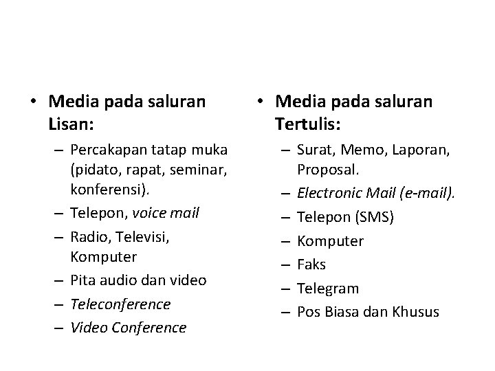  • Media pada saluran Lisan: – Percakapan tatap muka (pidato, rapat, seminar, konferensi).