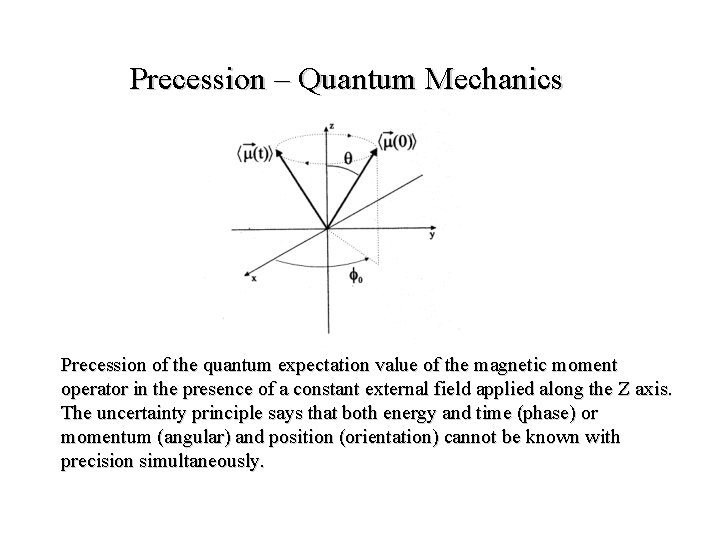 Precession – Quantum Mechanics Precession of the quantum expectation value of the magnetic moment