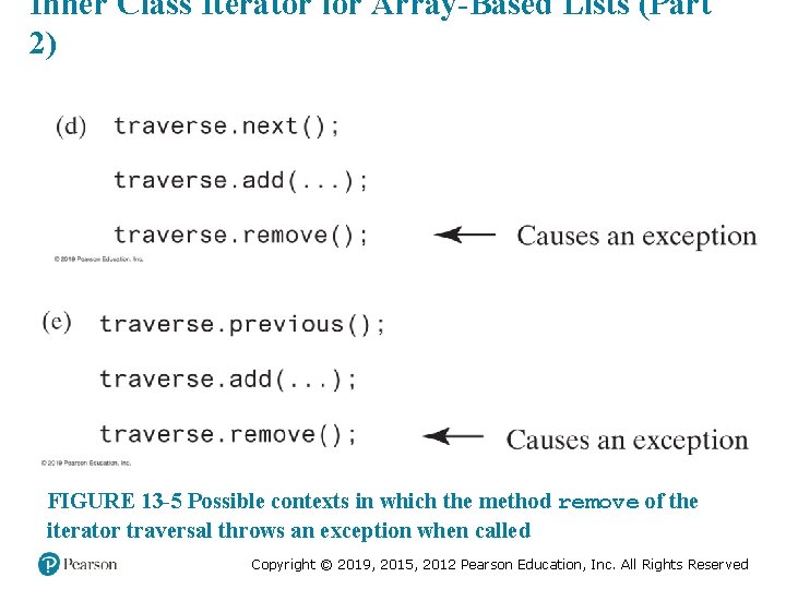 Inner Class Iterator for Array-Based Lists (Part 2) FIGURE 13 -5 Possible contexts in