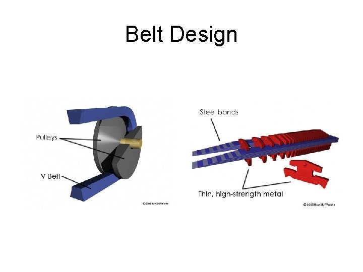 Belt Design  Belt Design