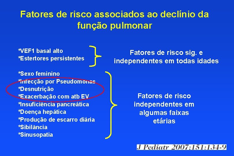 Fatores de risco associados ao declínio da função pulmonar *VEF 1 basal alto *Estertores