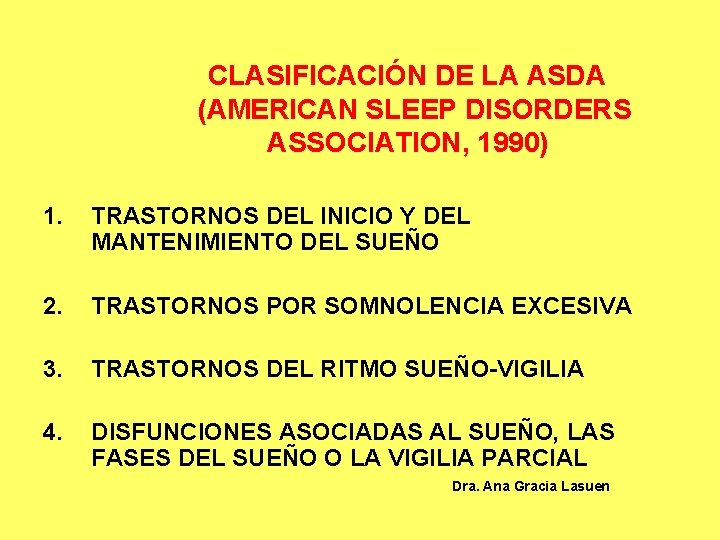CLASIFICACIÓN DE LA ASDA (AMERICAN SLEEP DISORDERS ASSOCIATION, 1990) 1. TRASTORNOS DEL INICIO Y