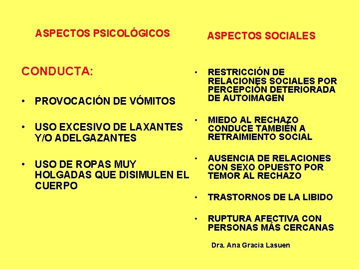 ASPECTOS PSICOLÓGICOS CONDUCTA: ASPECTOS SOCIALES • RESTRICCIÓN DE RELACIONES SOCIALES POR PERCEPCIÓN DETERIORADA DE